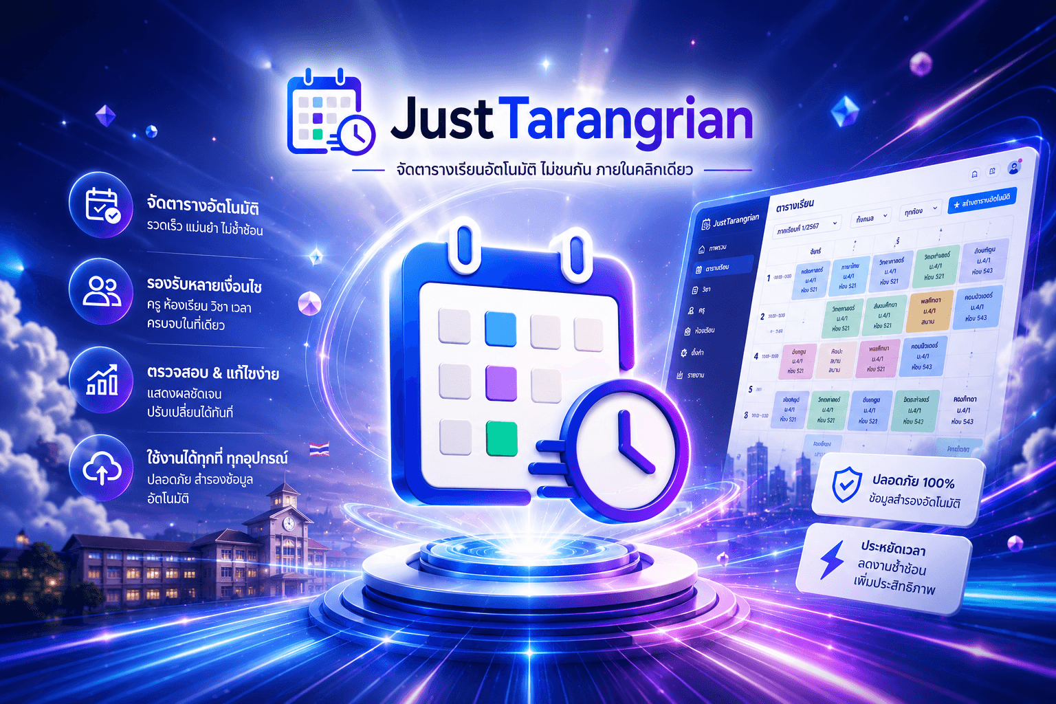 System Background
